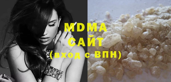тгк Верхний Тагил